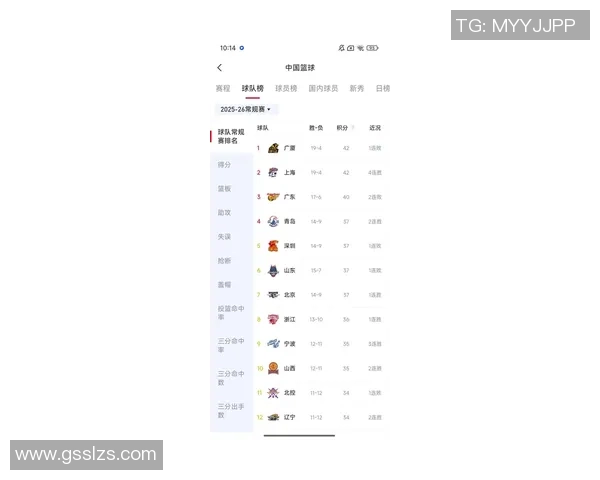 洲际赛最新积分榜揭晓EDG以93分稳居第一名引领赛季风潮